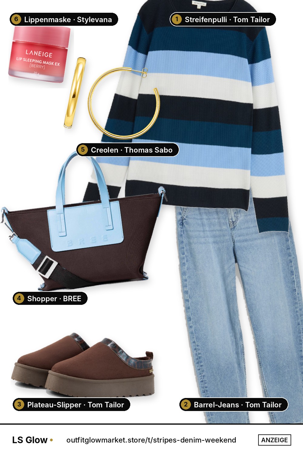 Kollage Stripes & Denim von Laura und Sophie